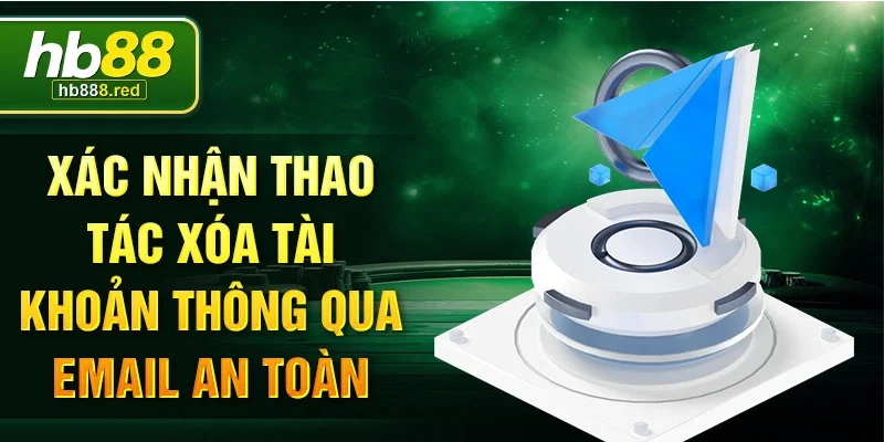 Xác nhận thao tác xóa tài khoản thông qua email an toàn.